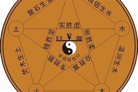 金旺 五行|八字里金太多 八字金太多该怎么化解